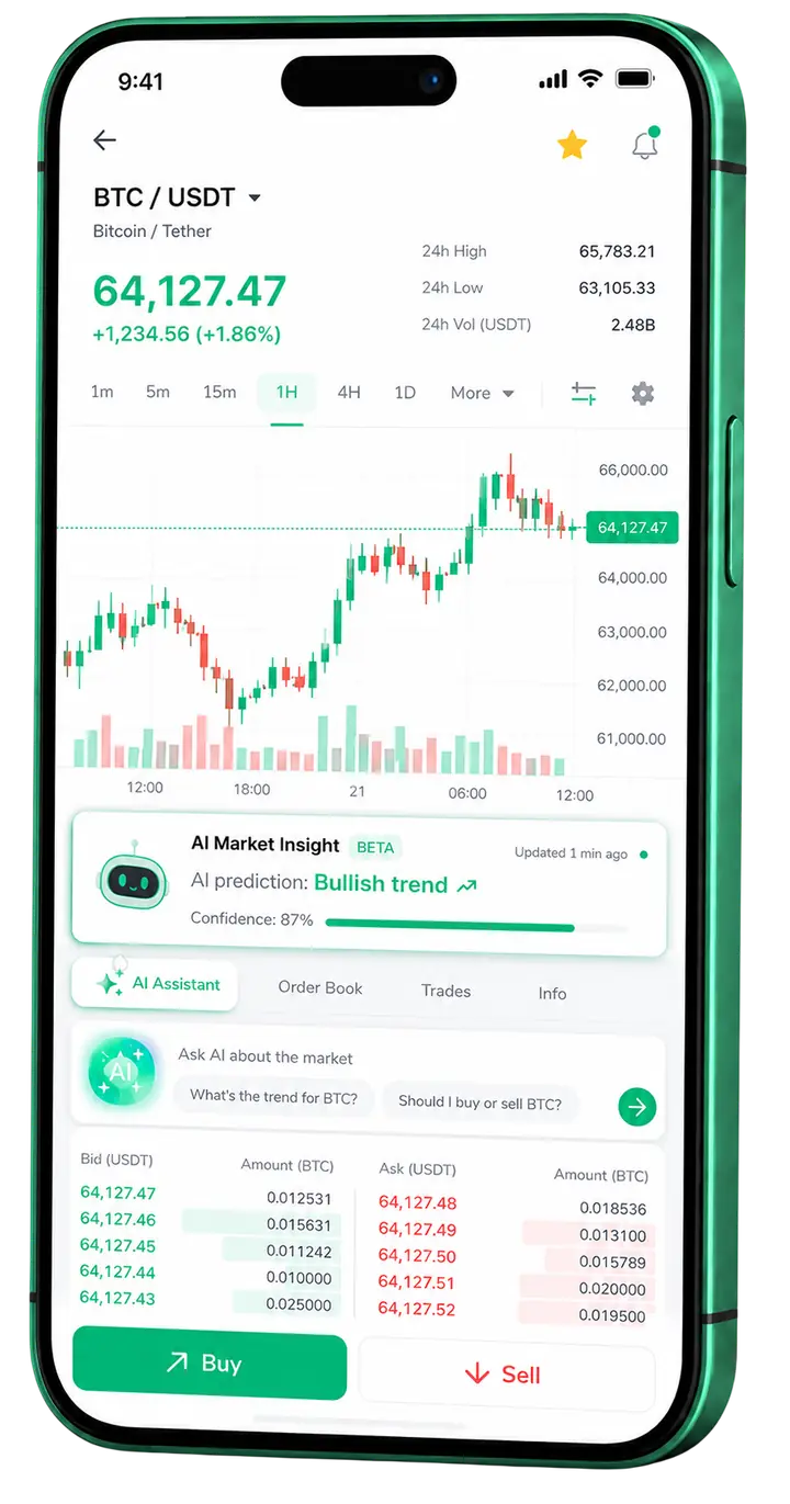Mobile screen of Clover Kapithaven trading platform
